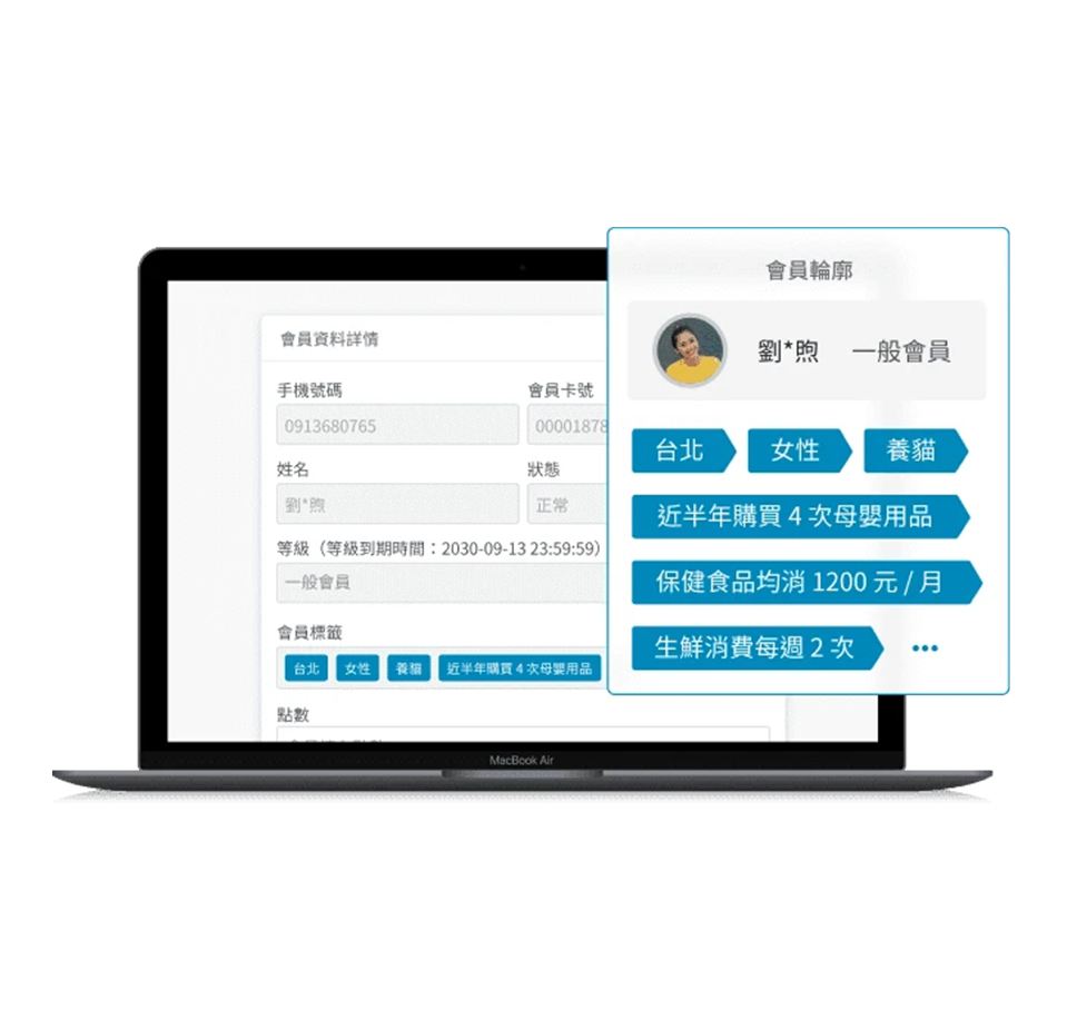 360會員輪廓